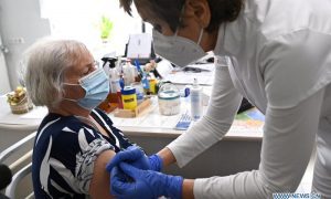 匈牙利民众对中国疫苗情有独钟