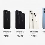 苹果推出iPhone13 Pro和iPhone13 Pro Max
