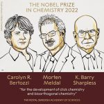 2022年三名科学家分享诺贝尔化学奖