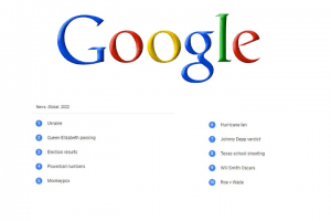 Google公布了2022年全球范围内被搜索最多的新闻事件